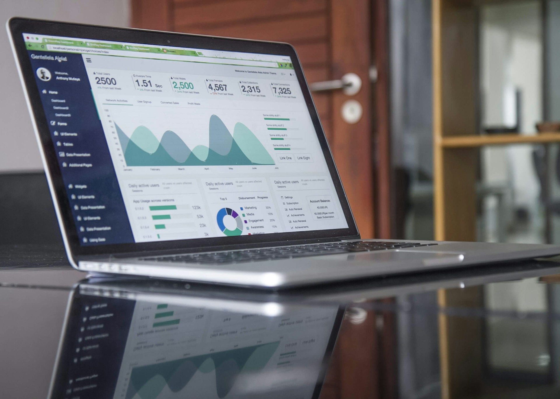 Data and Research Jobs in Edtech/Edjacent Organizations